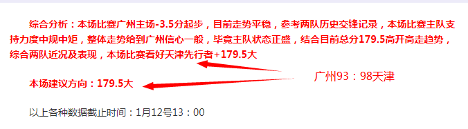 中国男篮亚,预赛客场击,败关岛,球盟会官方网站入口,球盟会体育官网,球盟会体育登录入口,球盟会官方登录平台