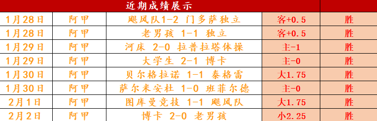 中国亚冬会,代表团在哈,尔滨宣告成,球盟会官方网站入口,球盟会体育官网,球盟会体育登录入口,球盟会官方登录平台