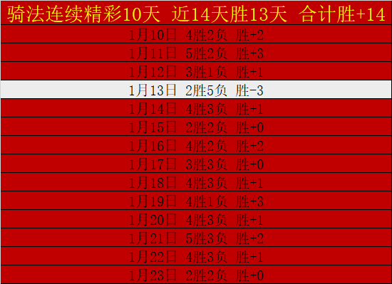 专栏,赛事分析及,胜负预测详,球盟会官方网站入口,球盟会体育官网,球盟会体育登录入口,球盟会官方登录平台