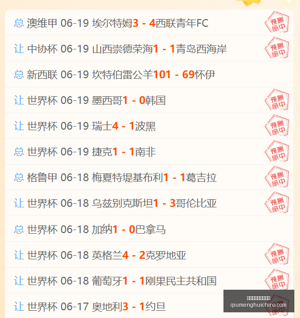阿根廷卫冕,冠军挑战奥,地利,球盟会官网,球盟会App,球盟会登录,球盟会娱乐,球盟会平台