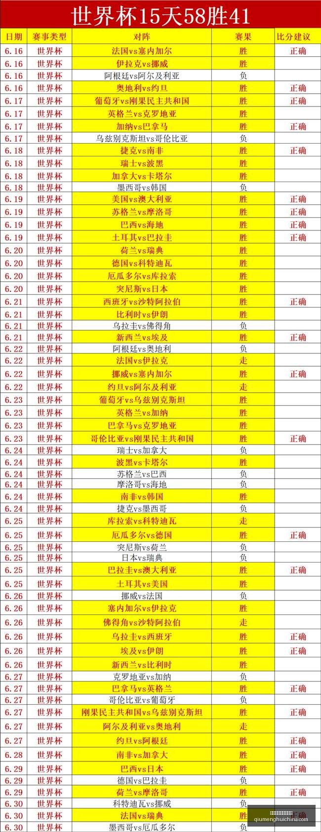 世界杯扩军,争议解析,稀缺性价值,球盟会官网,球盟会App,球盟会登录,球盟会娱乐,球盟会平台