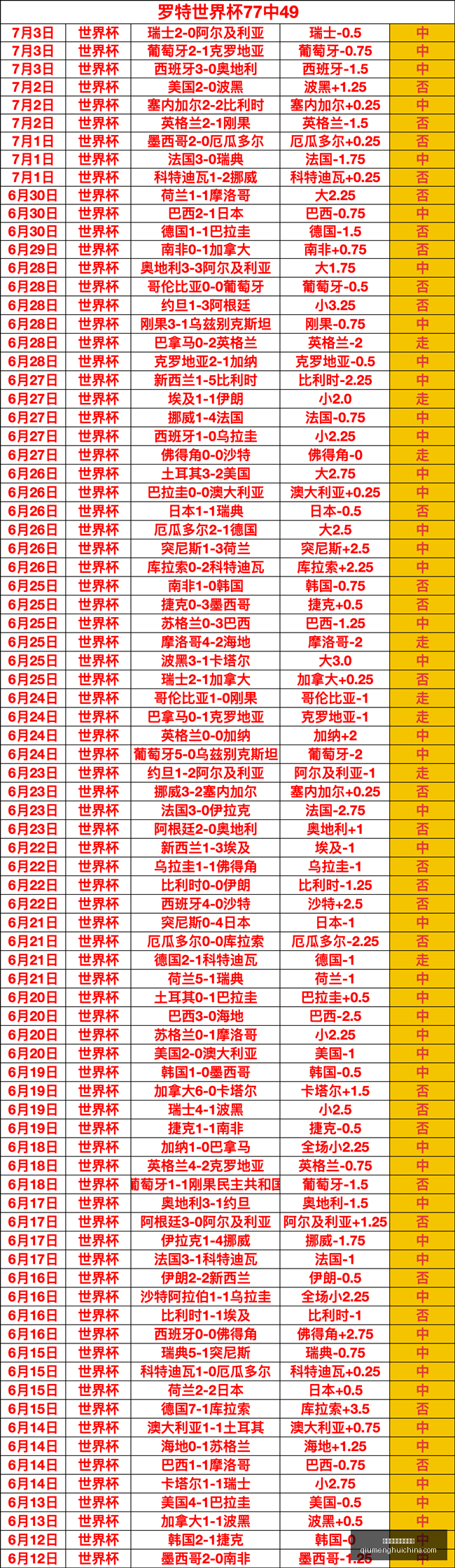 球盟会官方,登录平台球,盟会官网新,球盟会官网,球盟会App,球盟会登录,球盟会娱乐,球盟会平台