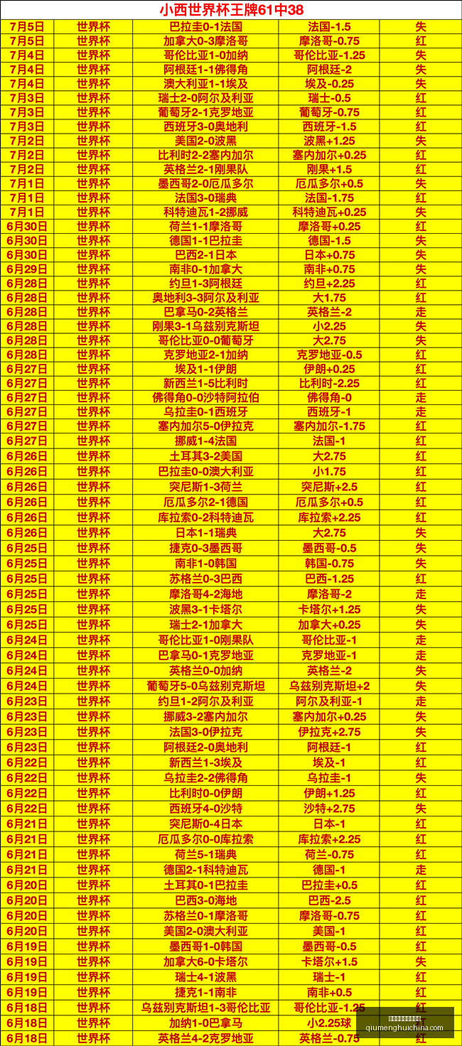 球盟会官方,登录平台,球盟会官方登录平台,球盟会官网,球盟会App,球盟会登录,球盟会娱乐,球盟会平台