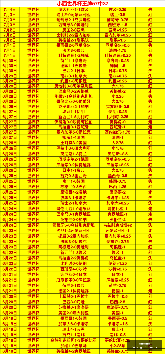 推荐,足球攻略周,意甲赛程分,球盟会官网,球盟会App,球盟会登录,球盟会娱乐,球盟会平台