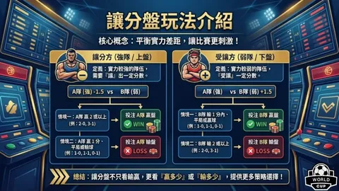 【北辰居士揭秘】大乐透25145期独门复式7+3攻略，多期中奖秘诀大放送！