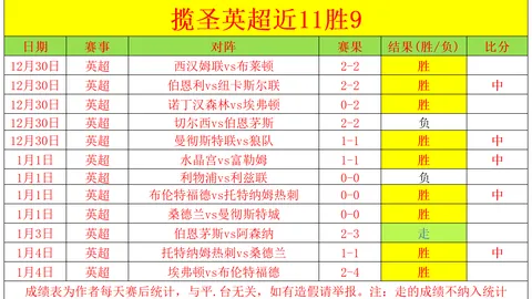 国米争霸路漫漫，斯皮纳佐拉直言冠军战未到尾声