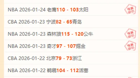 NBA专栏：赛事分析及胜负预测详解